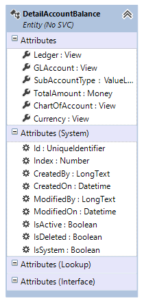 Menu Contexto Custom