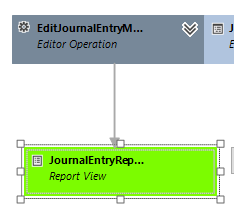 report view operation