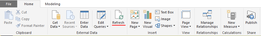 Opção para carregamento dos dados para os gráficos