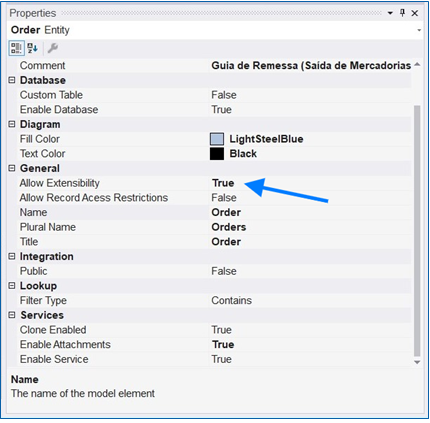 Allow-Extensibility