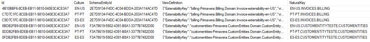 ViewDefinition-extensibilityAzureTable