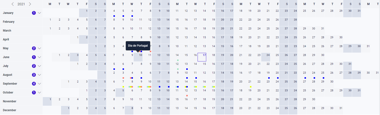 Componente Calendário