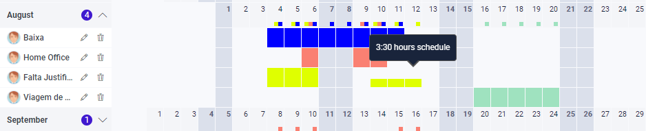 Componente Calendário Expandido