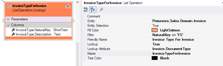 List Operation Lookup
