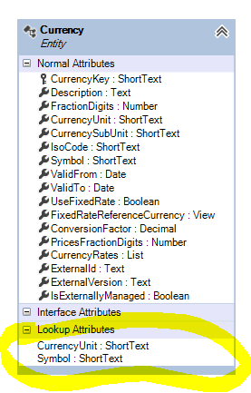 Lookup attributes