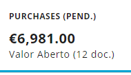 Componente Kpi