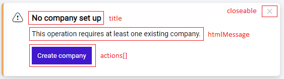 Inline Alert Message information