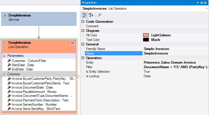 List Operation