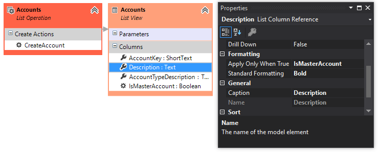 List View Properties Formatting