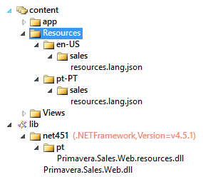 Estrutura de pacote nuget com inclusão de resource de client