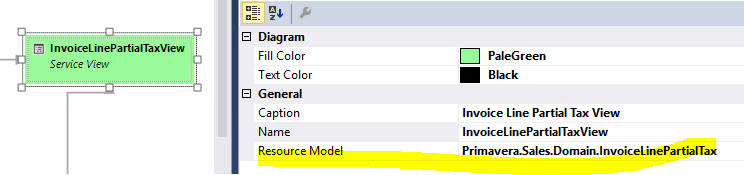 Selecionar o resource model