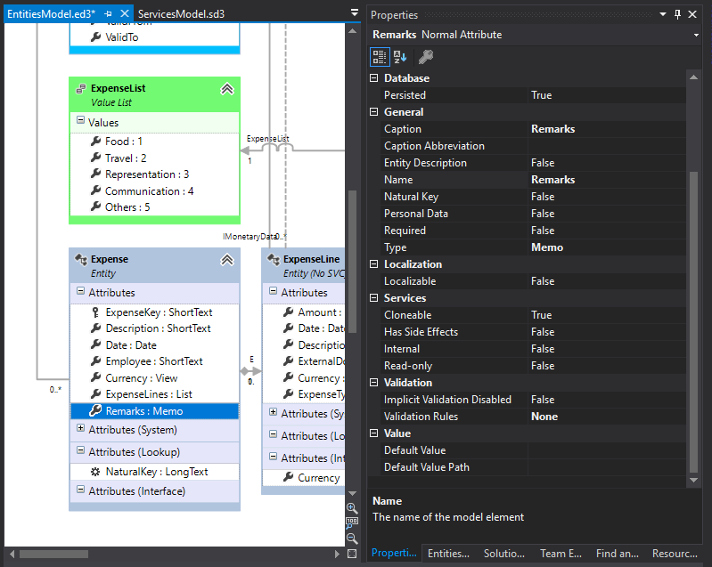 Custom Validations