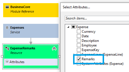 Custom Validations