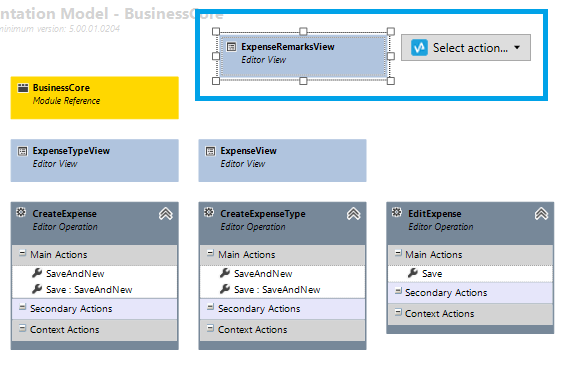 Custom Validations