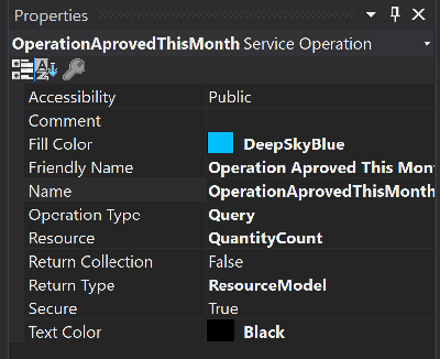 Service Operation