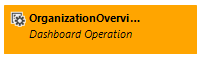 Operation Dashboard