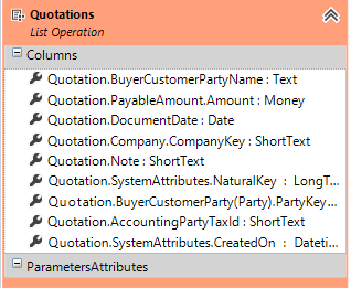 Parameters Attributes Modelo de Serviços
