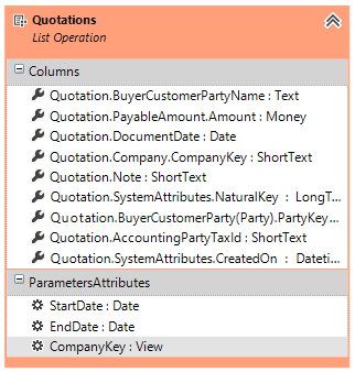 Modelo de Serviços - List Operation with Parameters Attributes