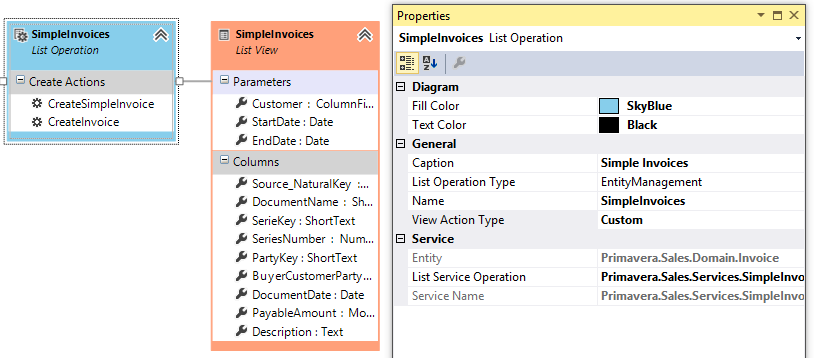 MultipleOperations
