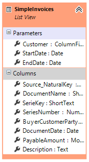 ListView