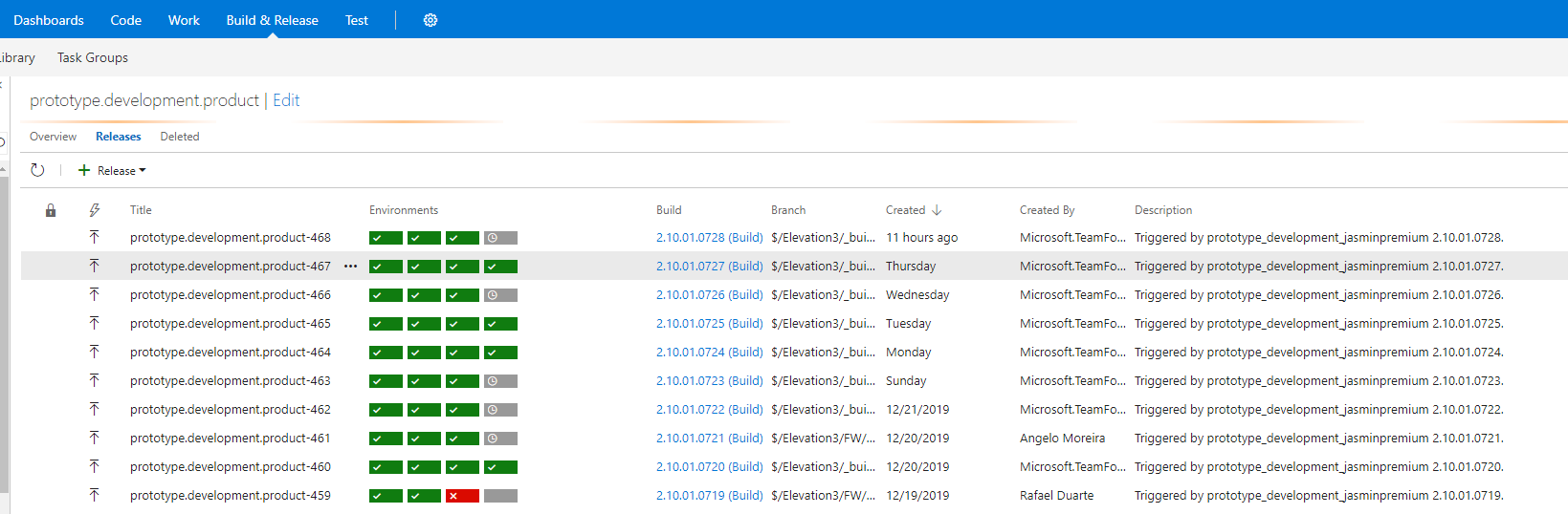 Releases